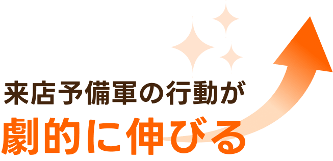 劇的に伸びる