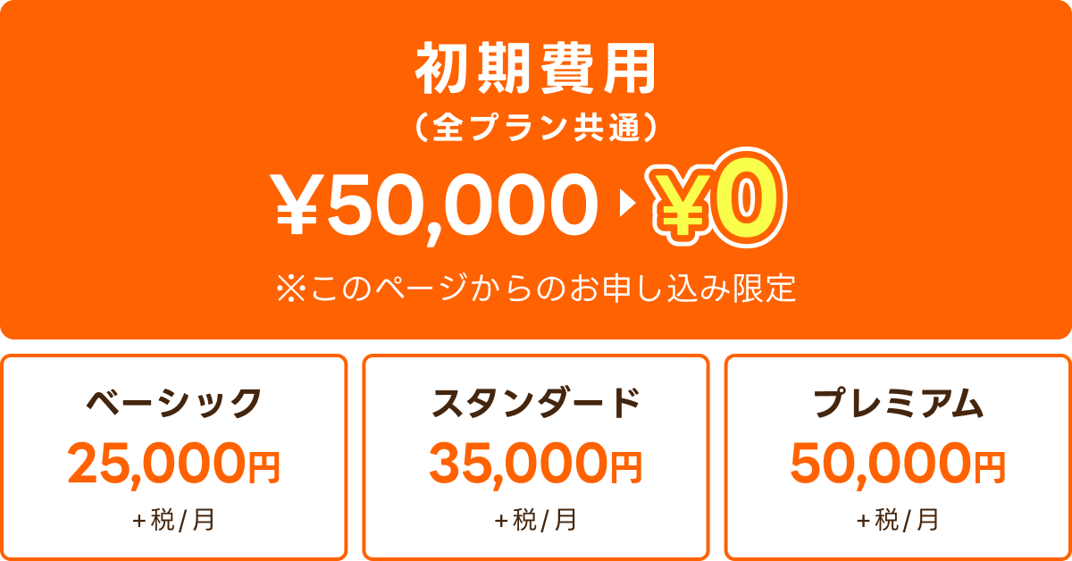 プラン詳細