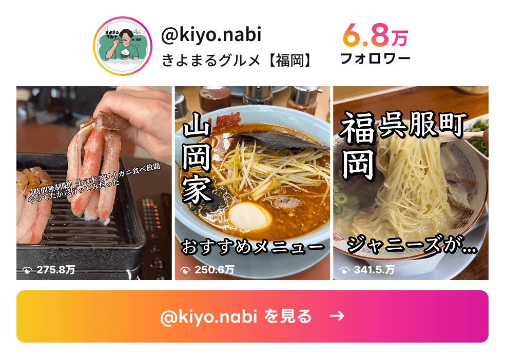 きよまるグルメ東京版